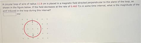 Solved The Flexible Loop In The Figure Below Has A Radius Of Chegg