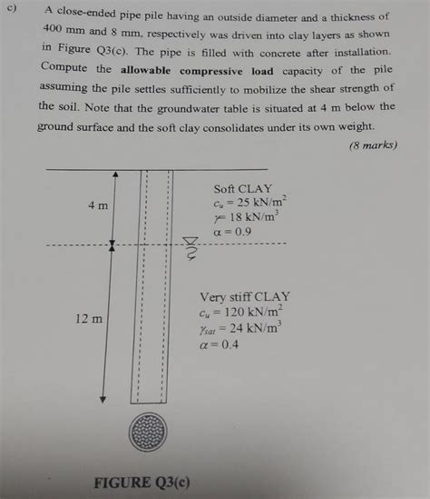 Solved A Close Ended Pipe Pile Having An Outsid