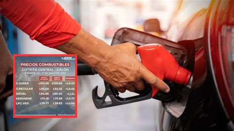 Precio Del Combustible En Honduras Desde El 17 Al 23 De Julio