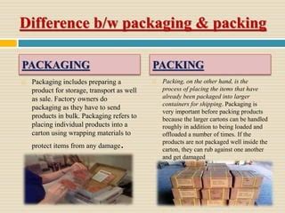 Labeling and packaging | PPT