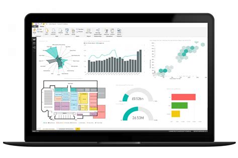 Power BI Implementación de la herramienta líder de BI