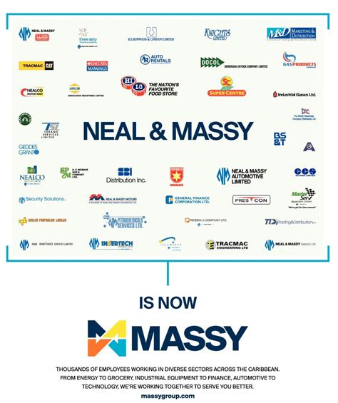 The Neal And Massy Group Massy Stores Guyana