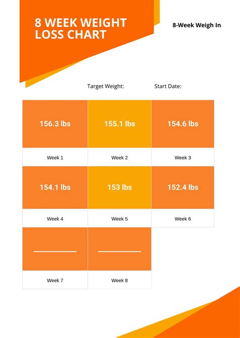 8 Week Weight Loss Chart In Illustrator Pdf Download