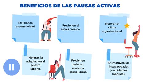 Pausas Activas Sus Beneficios He Importancia The Best Porn Website