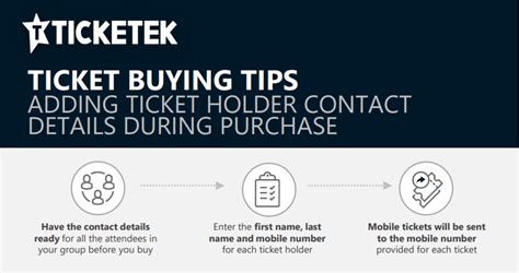 Contact Tracing Ticketek Nz