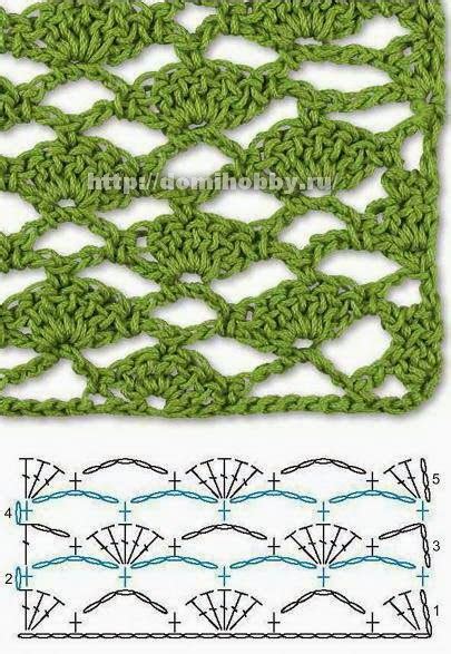 20 Patrones De Puntos Crochet Calados