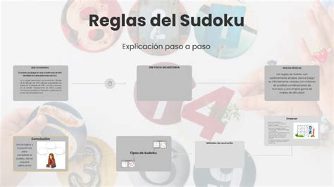 Reglas del Sudoku by José Scalise on Prezi