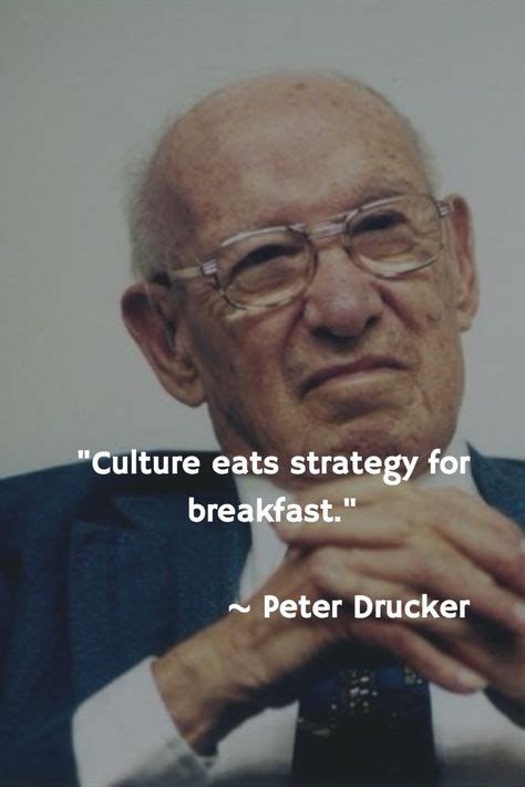 Culture Eats Strategy For Breakfast Peter Drucker Med Bilder