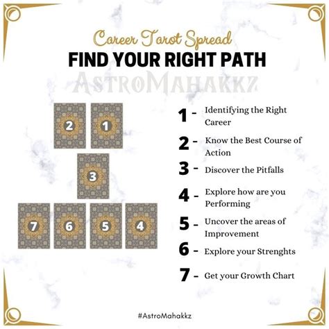 Career Tarot Spread Reading Tarot Cards Tarot Card Spreads Tarot