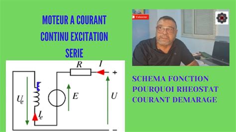 Video N Resolution Exercice Moteur Courant Continu Excitation