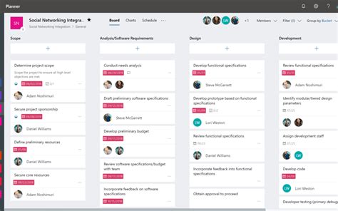 planner boards oneplan