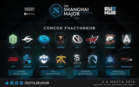 Shanghai Major Virtus Pro Vp Cdec