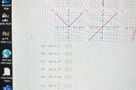 Solved Match Each Function With The Correct Graph Shown