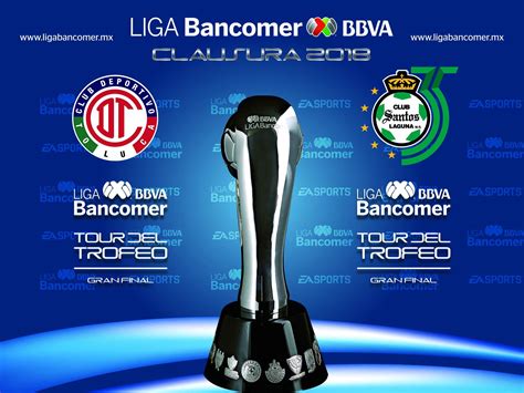 Liga MX Clausura 2018 Final De Torneo Liguilla Mx Liga Bancomer