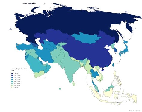 Redni Wzrost M Odzie Y W Azji
