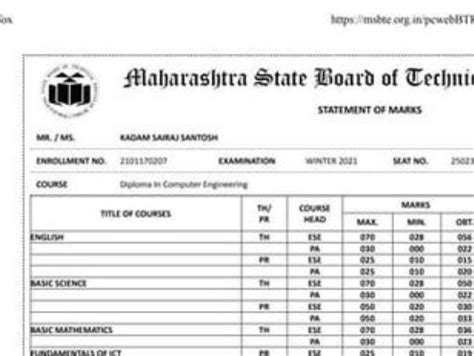 MSBTE Diploma Results Winter 2022