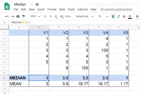 What is a Median? Definition, Data Examples & More