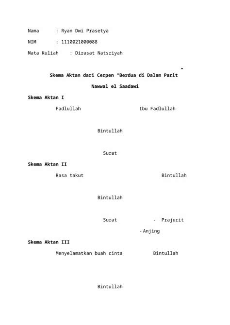 Doc Dirasat Nasriyahskema Aktan Dokumentips