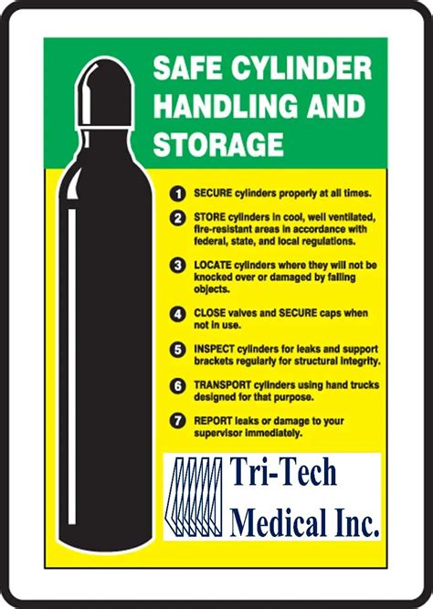 Proper Medical Gas Cylinder Storage Definitive Guide