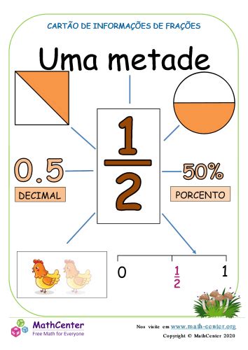 Quarto Ano Páginas De Aprendizagem Frações Como Parte Do Todo Math