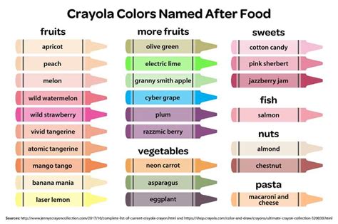 How Many Colors Were In The Original Crayola Crayons