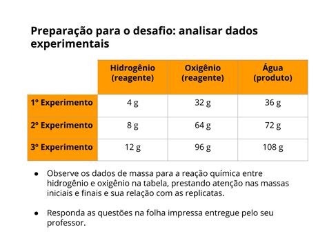 Lei Das Propor Es Constantes Lei De Proust Planos De Aula Ano