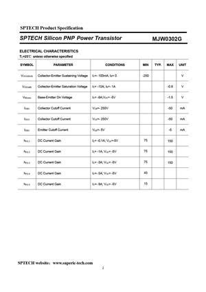 Mjw G Datasheet Equivalent Cross Reference Search Transistor Catalog