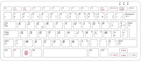 Raspberry Pi Keyboard