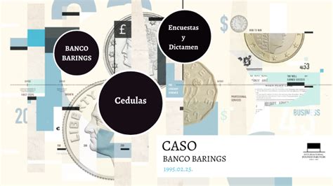 Caso Del Banco Barings By Sergio David Aguacia Suarez On Prezi