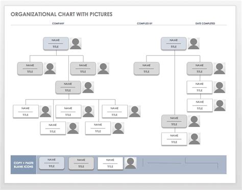 Organizational Chart Template Word | DocTemplates