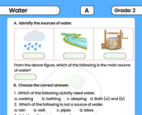 Sources Of Water For Fifth Grade