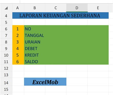 Cara Membuat Laporan Keuangan Dengan Microsoft Excel