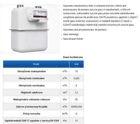 GAZOMIERZ METRIX 6 G 6 W Wa HIT