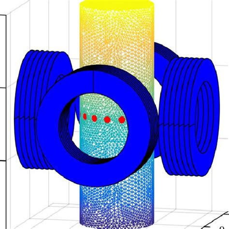 Pdf Reconstruction Of Velocity Fields In Electromagnetic Flow Tomography