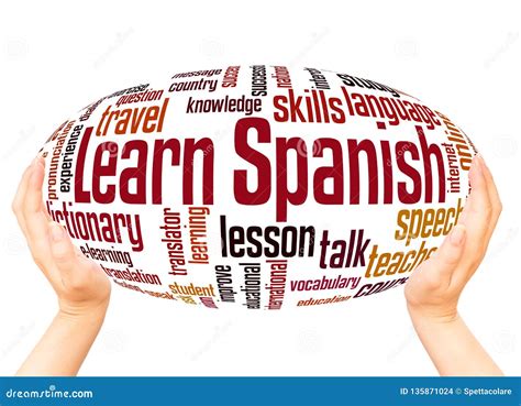 Learn Spanish Word Cloud Hand Sphere Concept Stock Photo Image Of