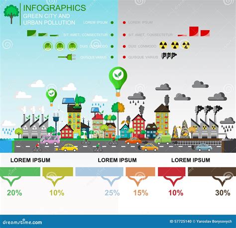 Air Pollution Infographic