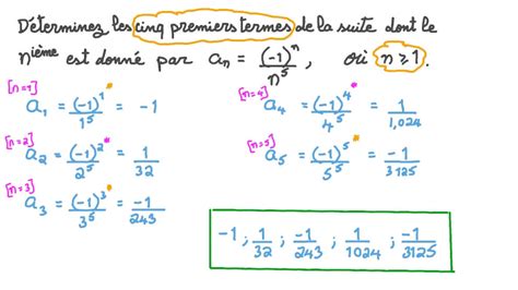 Vid O Question D Terminer Les Termes Dune Suite Sachant L