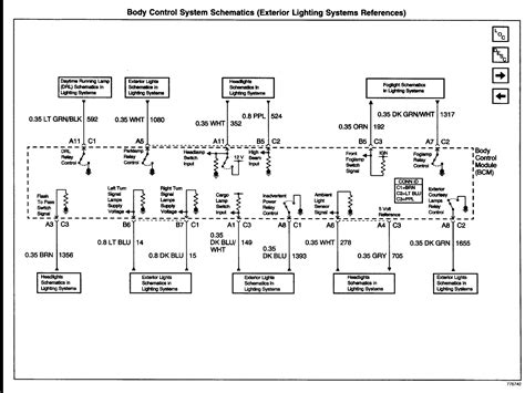 Truck Lamp Wiring Diagram