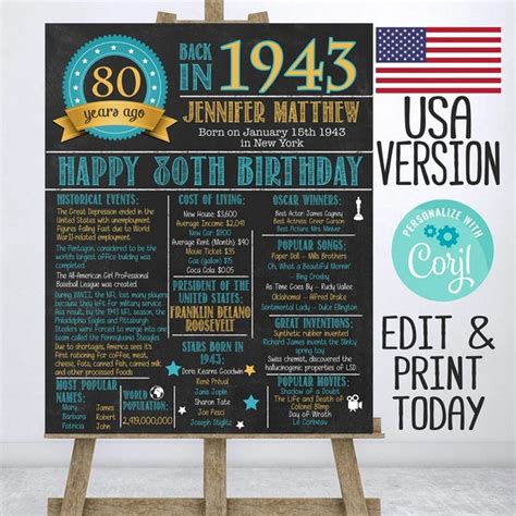 80th Birthday Photo Props Editable Etsy