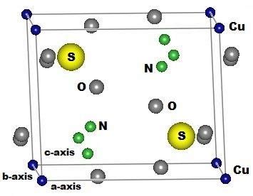 The Triclinic Structure Of N H Cu So The Cu Ions Linear