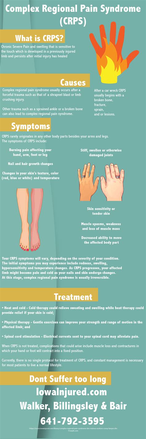 Complex Regional Pain Syndrome Infographic Symptoms And Causes Walker Billingsley And Bair