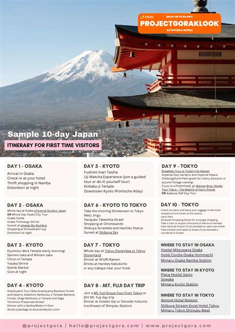 Best 13 10-day Japan Itinerary for First Time Visitors (2025) – Artofit