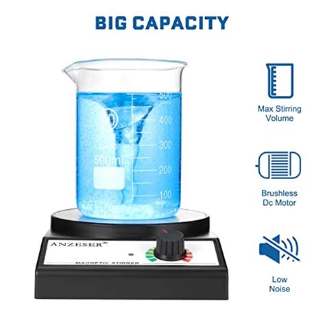 Anzeser Magnetic Stirrer Magnetic Stir Plate Rpm Lab Stirrers With