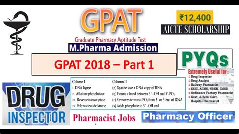 Gpat Part Previous Year Question Paper With Answer Key Mcqs I