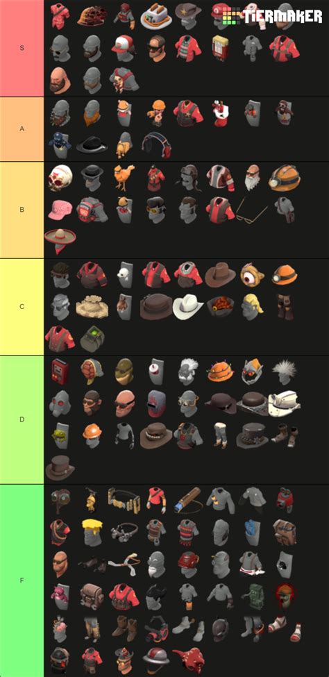 Engineer Cosmetics Tier List Community Rankings TierMaker