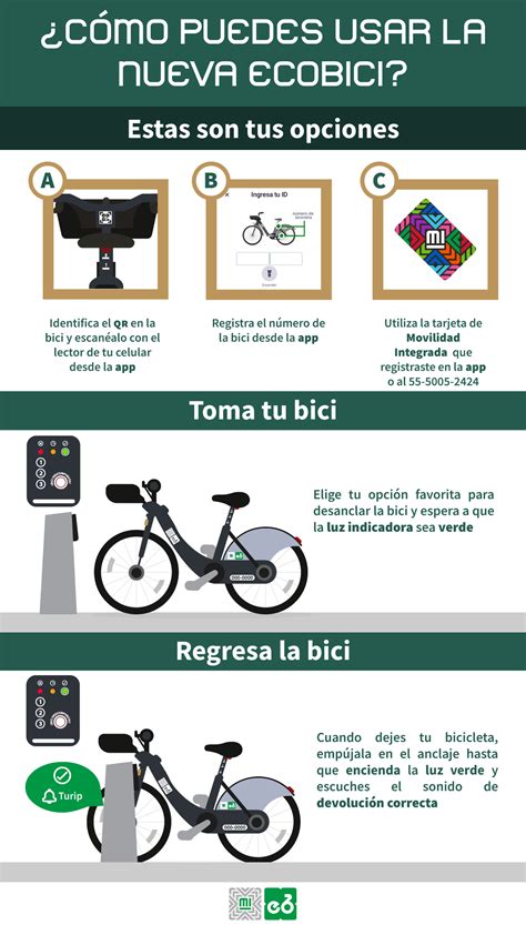 Nuevo Sistema Ecobici En Benito Ju Rez Gobierno Cdmx