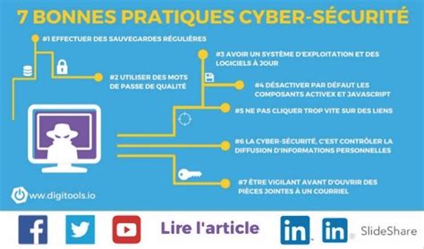 Infographie Cybersécurité Les 7 Bonnes Pratiques Cyber Sécurité