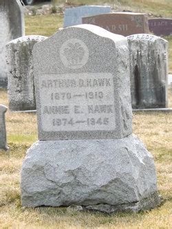 Anna Elizabeth Annie DeHaven Hawk 1874 1945 Mémorial Find a Grave