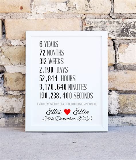 Personalised 6th Year Anniversary Gift | ABC Prints