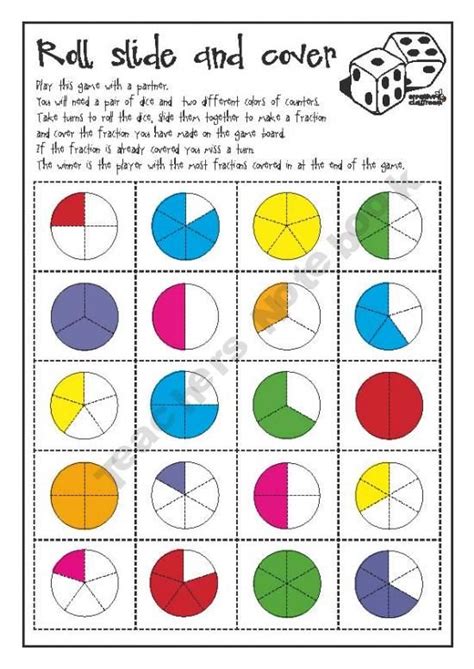 Fractions Math School Teaching Math Math Fractions